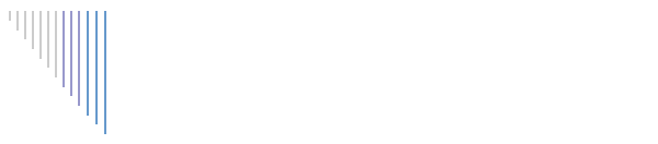 Leistungen